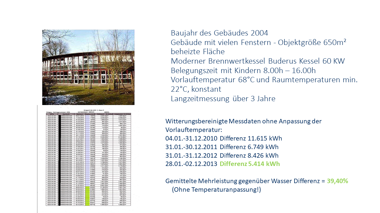 Schule Bremen